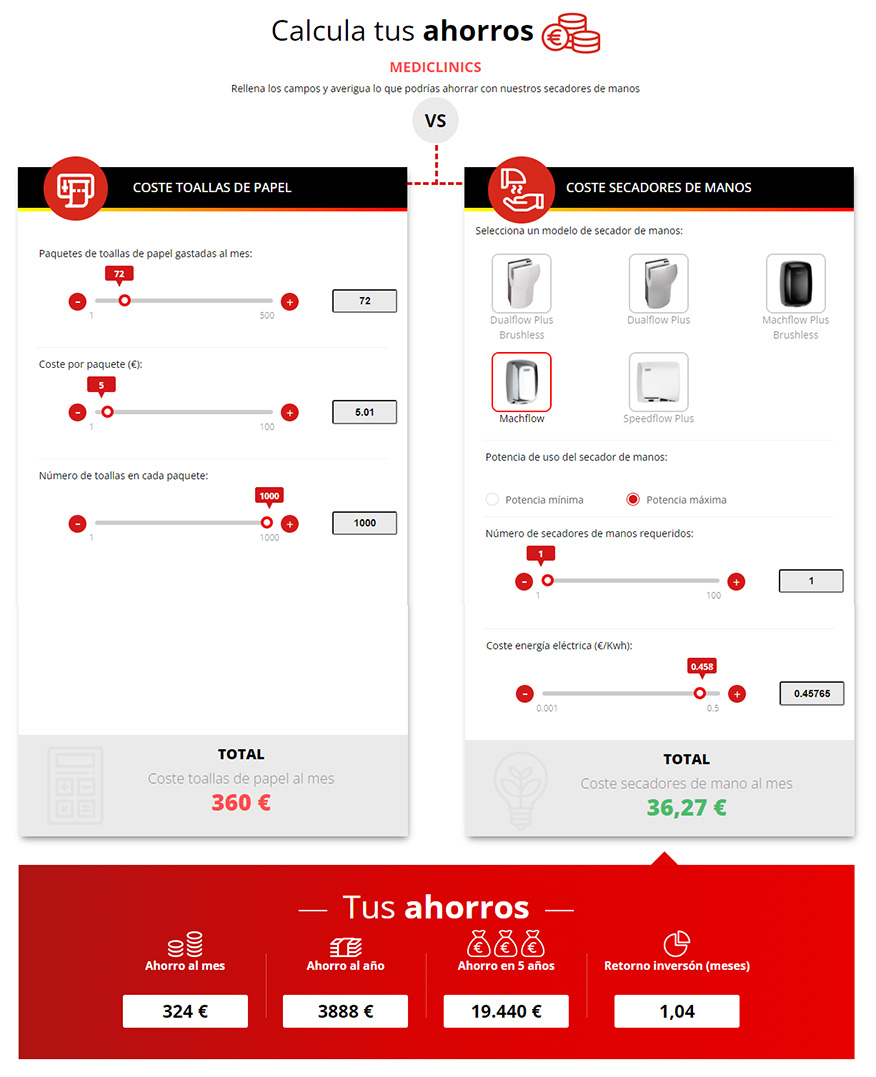 calculadora-ahorro-mediclinics